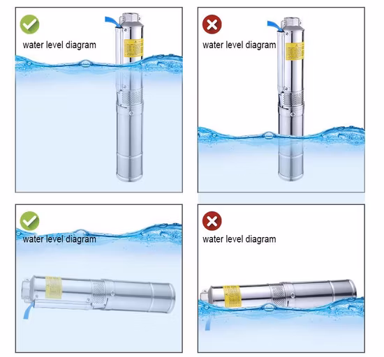Высококачественный контроллер с поддержкой солнечной энергии постоянного тока переменного тока погружной водяной насос
