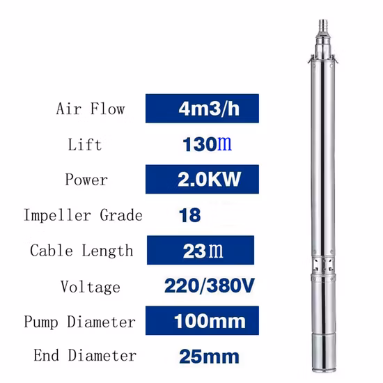Все размеры, высококачественный контроллер MPPT, бесщеточный погружной солнечный водяной насос постоянного тока